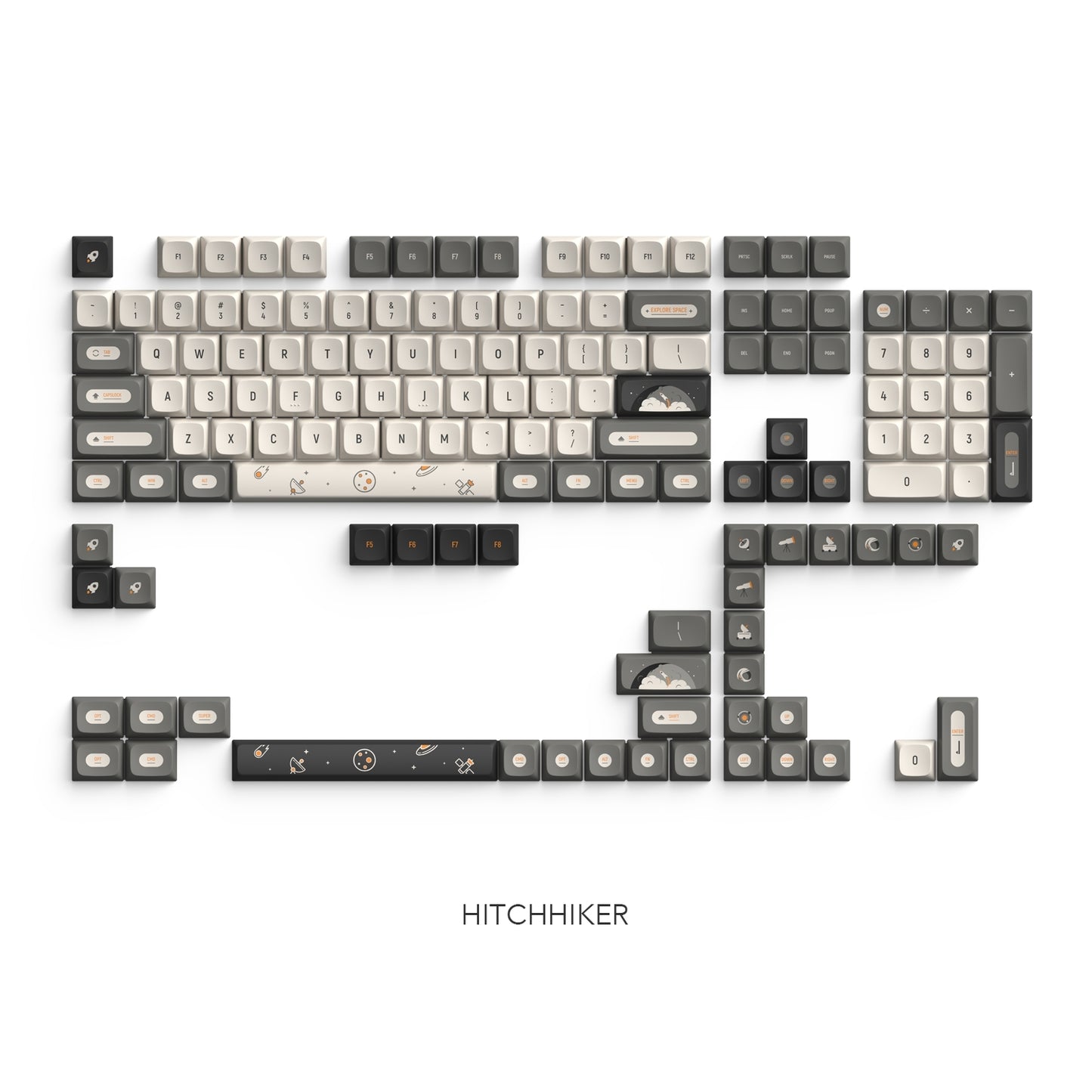 IQUNIX PBT Keycaps Set