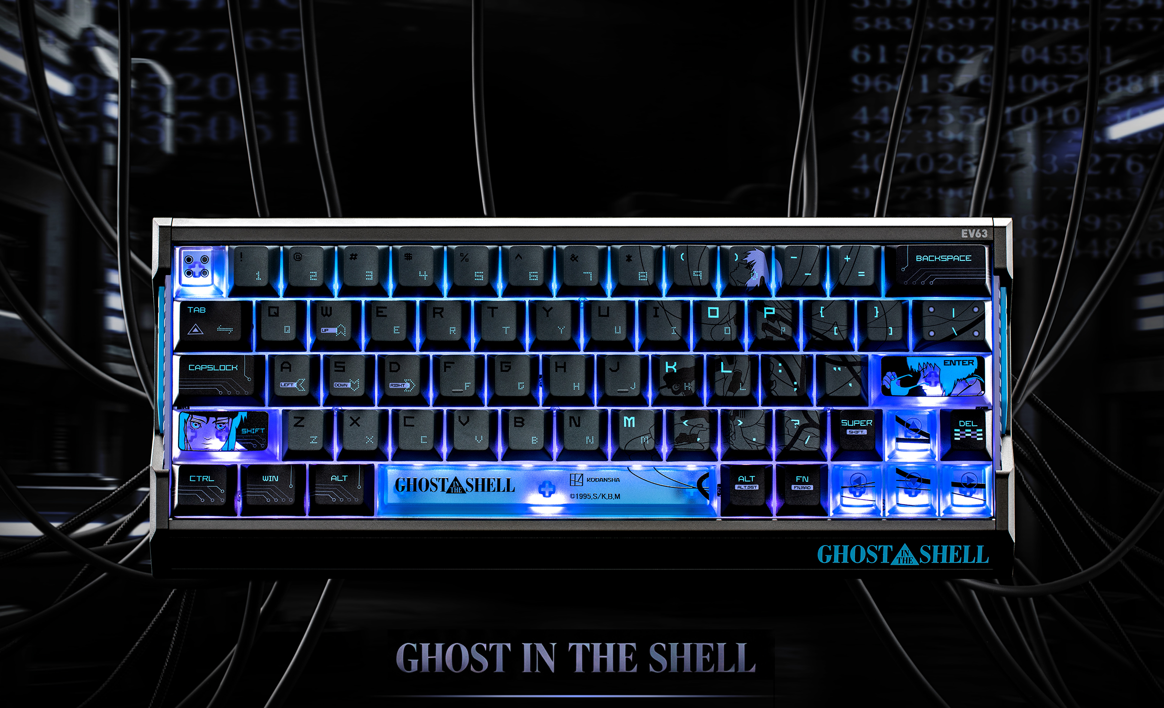 Ghost in the Shell Collaboration