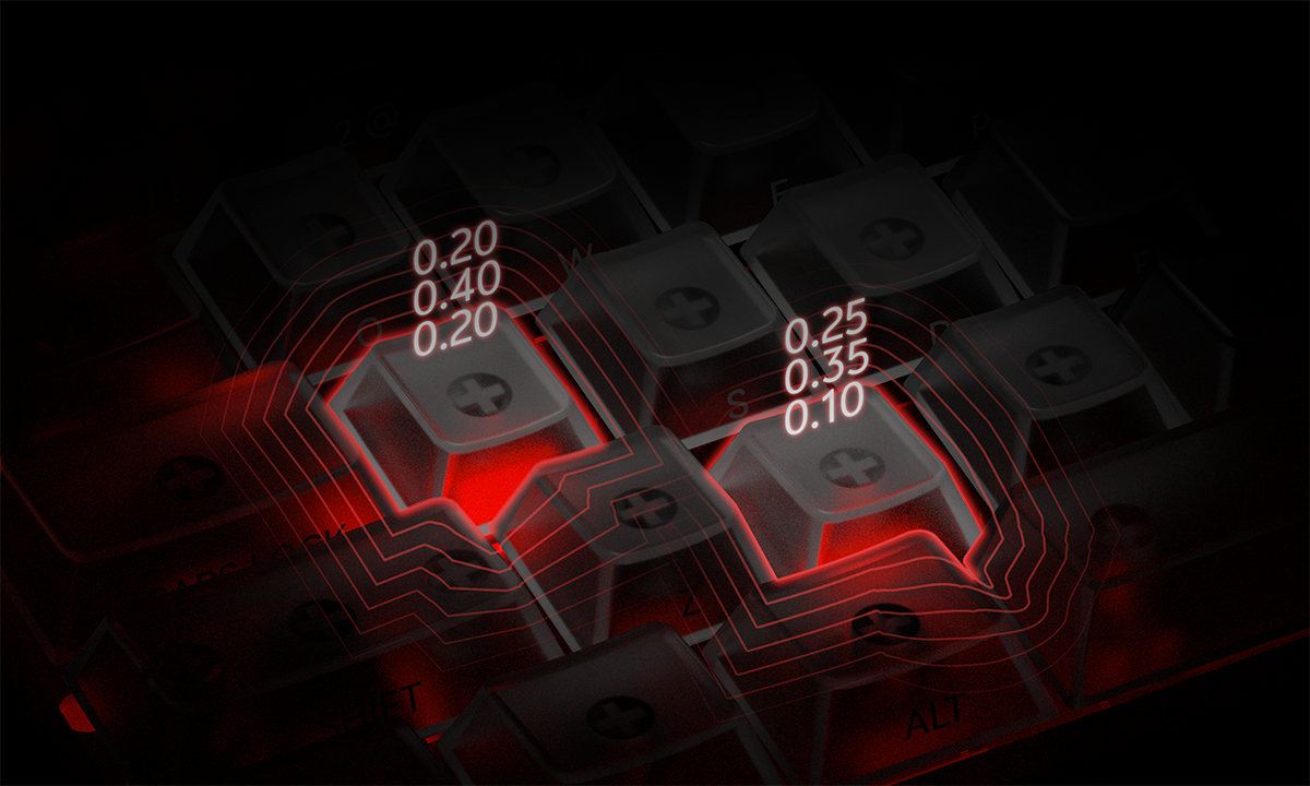 Per-key actuation tuning